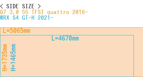 #Q7 3.0 55 TFSI quattro 2016- + WRX S4 GT-H 2021-